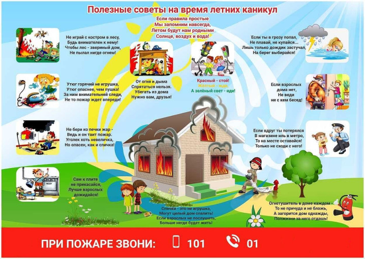 Информируем родителей о безопасности детей Информируем родителей о безопасности детей.